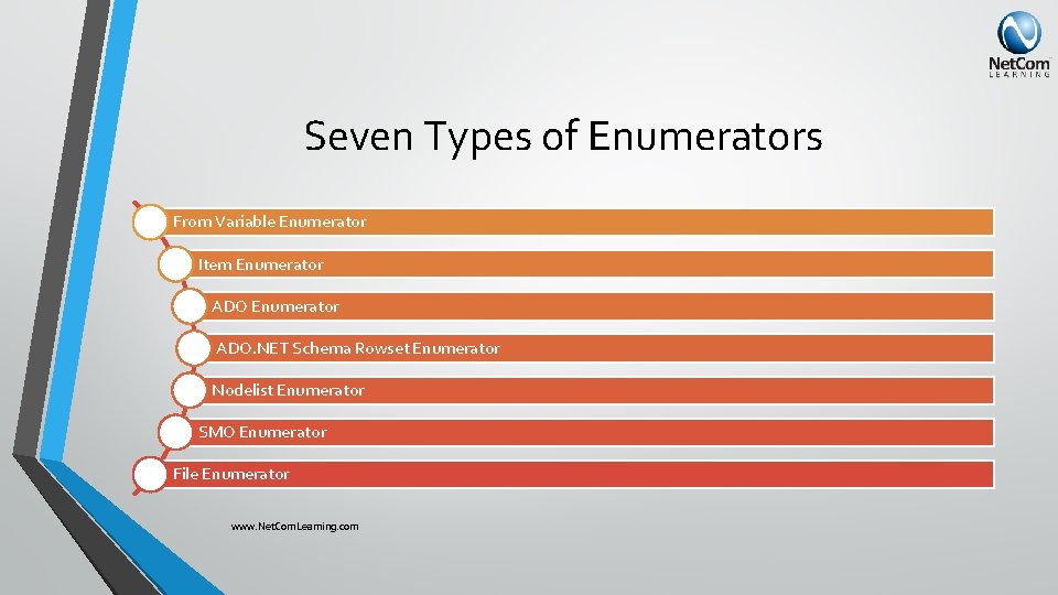 Seven Types of Enumerators From Variable Enumerator Item Enumerator ADO. NET Schema Rowset Enumerator