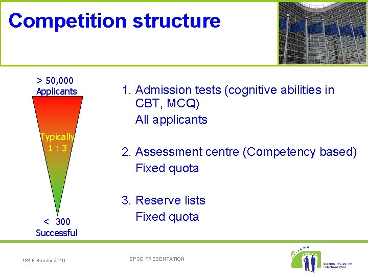 Competition structure > 50, 000 Applicants Typically 1: 3 < 300 Successful 18 th