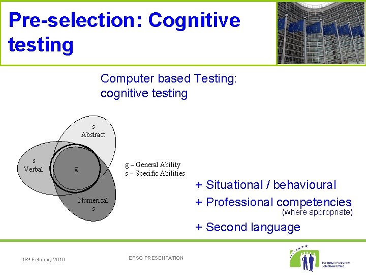 Pre-selection: Cognitive testing Computer based Testing: cognitive testing s Abstract s Verbal g –