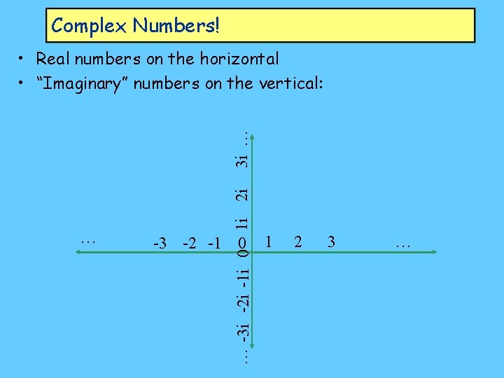 Complex Numbers! -3 -2 -1 0 … -3 i -2 i -1 i 0