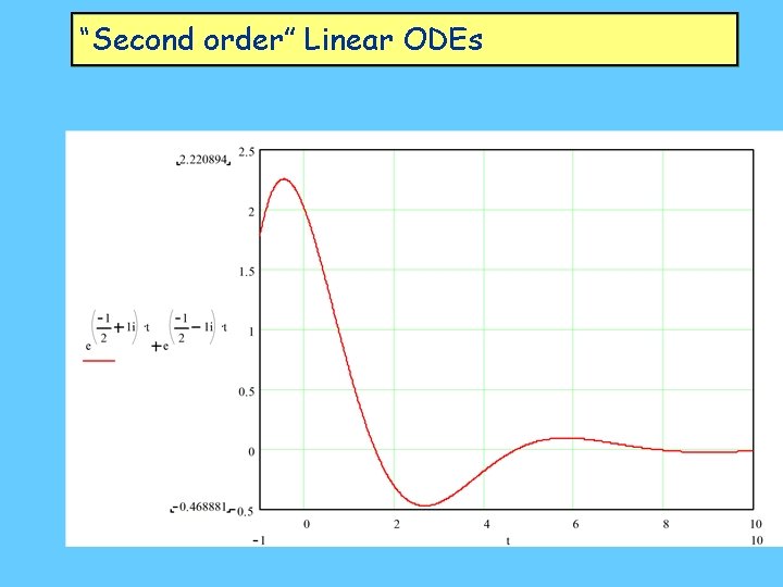 “Second order” Linear ODEs 