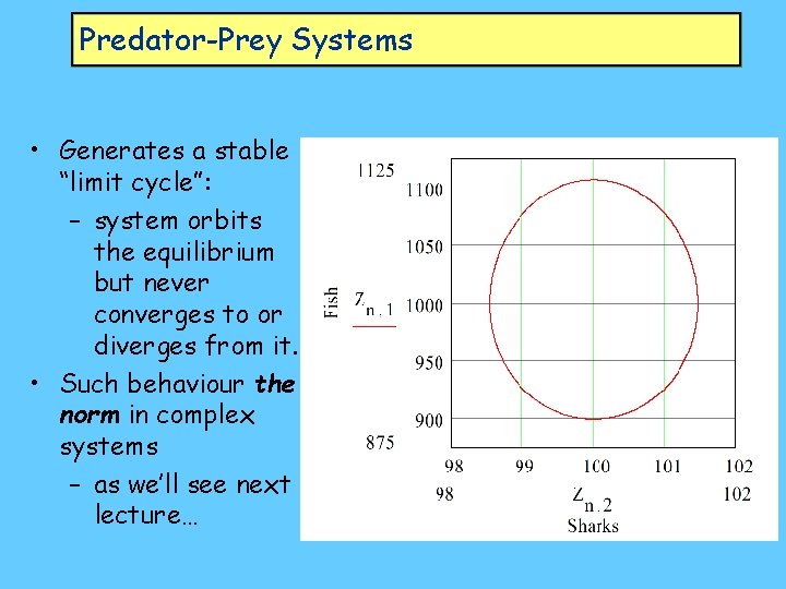 Predator-Prey Systems • Generates a stable “limit cycle”: – system orbits the equilibrium but