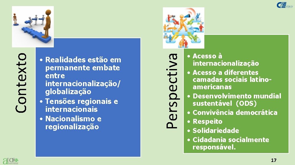 Perspectiva Contexto • Realidades estão em permanente embate entre internacionalização/ globalização • Tensões regionais