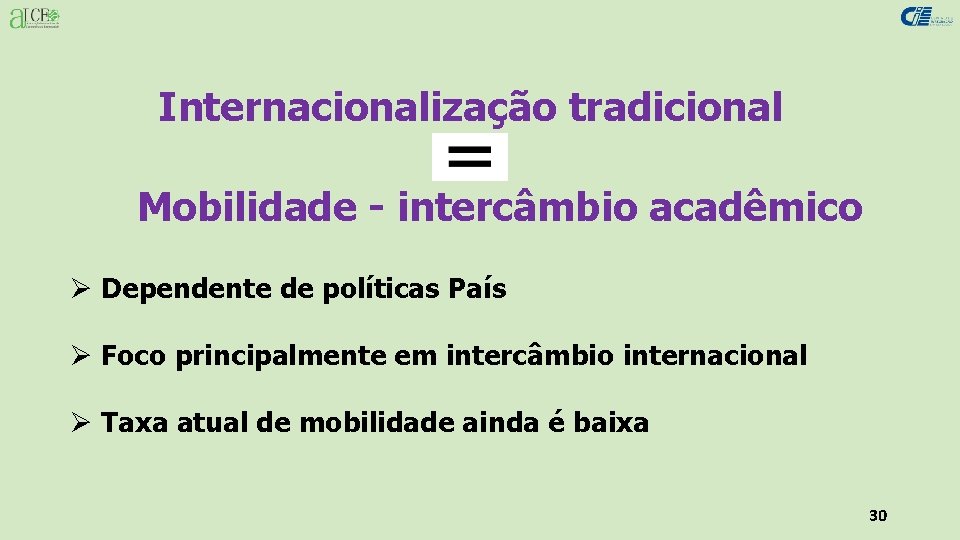 Internacionalização tradicional Mobilidade - intercâmbio acadêmico Ø Dependente de políticas País Ø Foco principalmente