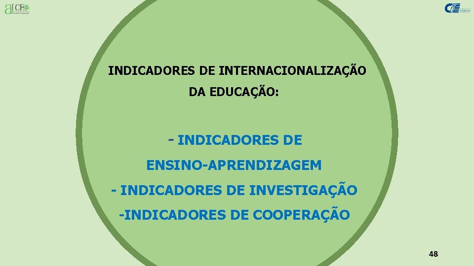 INDICADORES DE INTERNACIONALIZAÇÃO DA EDUCAÇÃO: - INDICADORES DE ENSINO-APRENDIZAGEM - INDICADORES DE INVESTIGAÇÃO -INDICADORES