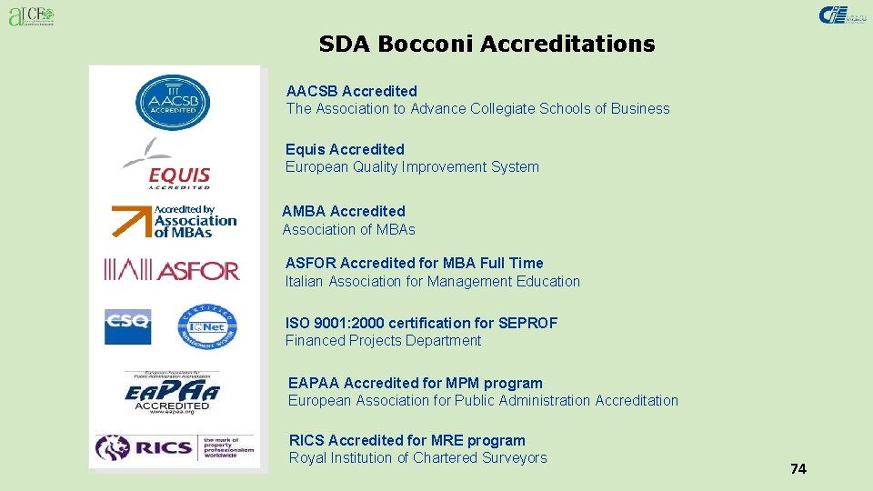 SDA Bocconi Accreditations AACSB Accredited The Association to Advance Collegiate Schools of Business Equis