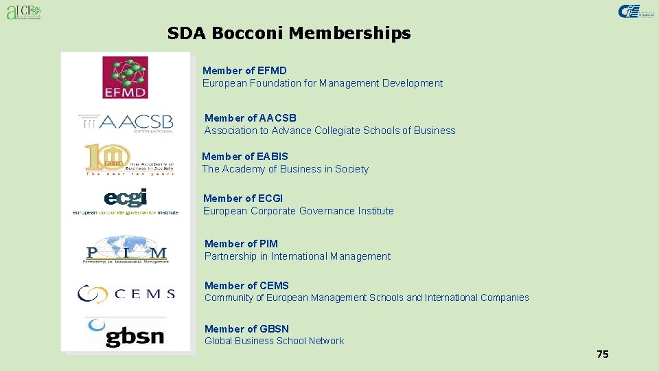 SDA Bocconi Memberships Member of EFMD European Foundation for Management Development Member of AACSB