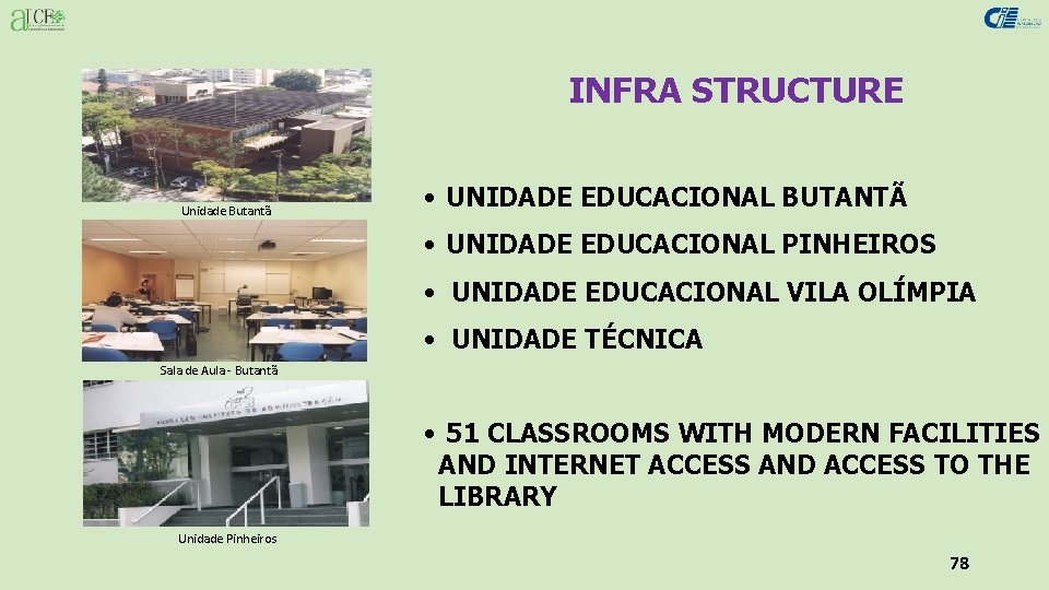 INFRA STRUCTURE Unidade Butantã • UNIDADE EDUCACIONAL BUTANTÃ • UNIDADE EDUCACIONAL PINHEIROS • UNIDADE