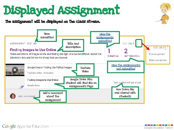 Displayed Assignment The assignment will be displayed on the class stream. time submitted Title