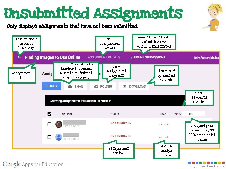 Unsubmitted Assignments Only displays assignments that have not been submitted. return back to class