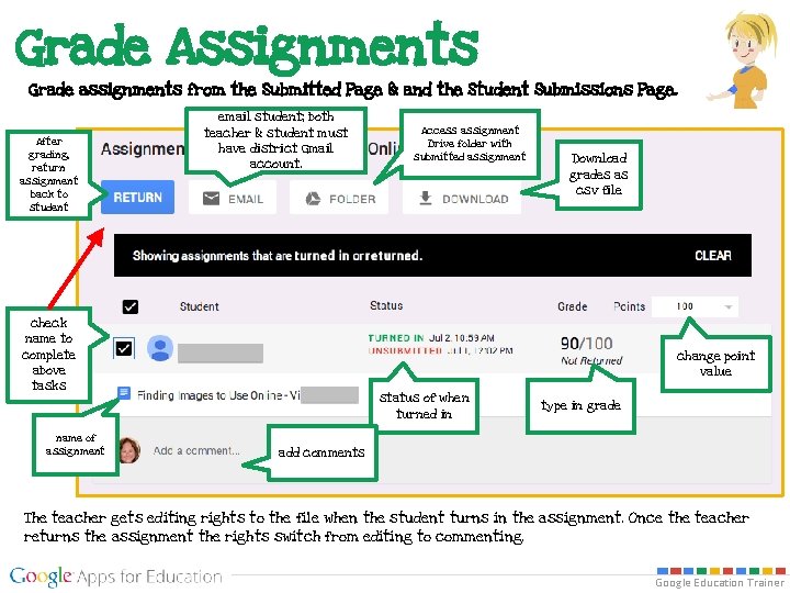 Grade Assignments Grade assignments from the Submitted Page & and the Student Submissions Page.