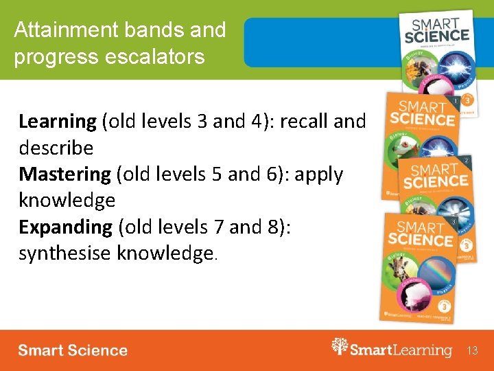 Attainment bands and progress escalators Learning (old levels 3 and 4): recall and describe