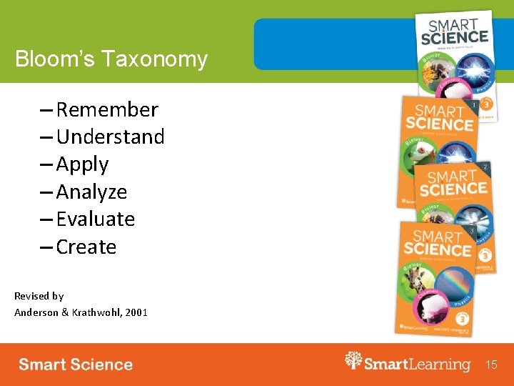 Bloom’s Taxonomy – Remember – Understand – Apply – Analyze – Evaluate – Create