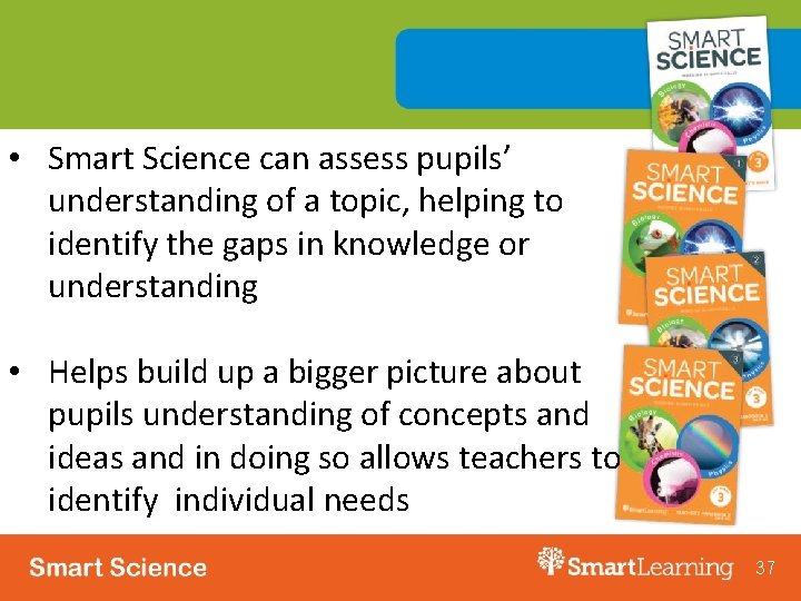  • Smart Science can assess pupils’ understanding of a topic, helping to identify