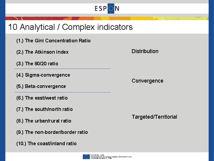 10 Analytical / Complex indicators (1. ) The Gini Concentration Ratio (2. ) The