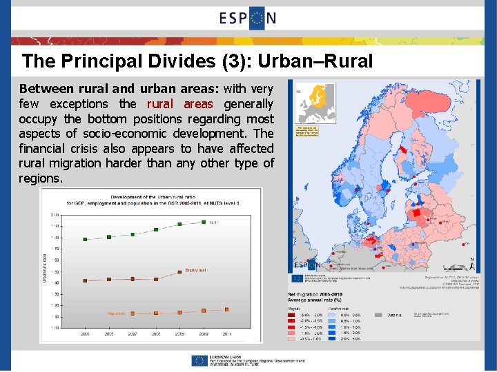 The Principal Divides (3): Urban–Rural Between rural and urban areas: with very few exceptions