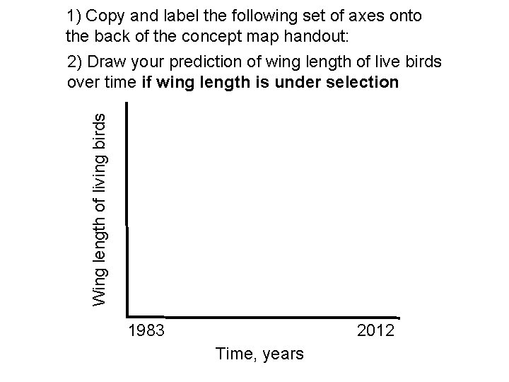 1) Copy and label the following set of axes onto the back of the