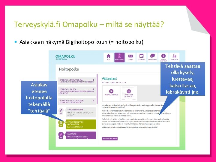 Terveyskylä. fi Omapolku – miltä se näyttää? § Asiakkaan näkymä Digihoitopolkuun (= hoitopolku) Asiakas