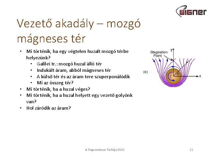 Vezető akadály – mozgó mágneses tér • Mi történik, ha egy végtelen huzalt mozgó