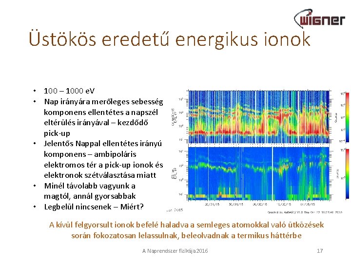Üstökös eredetű energikus ionok • 100 – 1000 e. V • Nap irányára merőleges