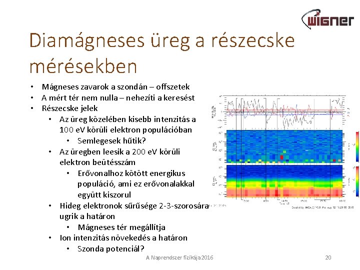 Diamágneses üreg a részecske mérésekben • Mágneses zavarok a szondán – offszetek • A