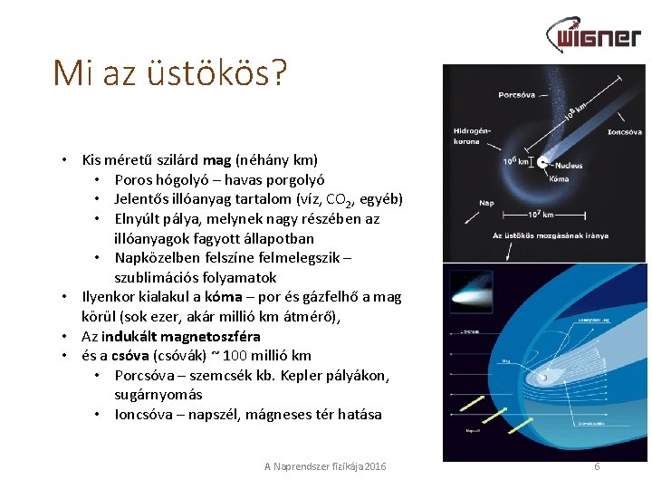 Mi az üstökös? • Kis méretű szilárd mag (néhány km) • Poros hógolyó –