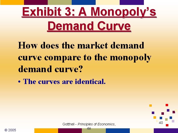 Exhibit 3: A Monopoly’s Demand Curve How does the market demand curve compare to