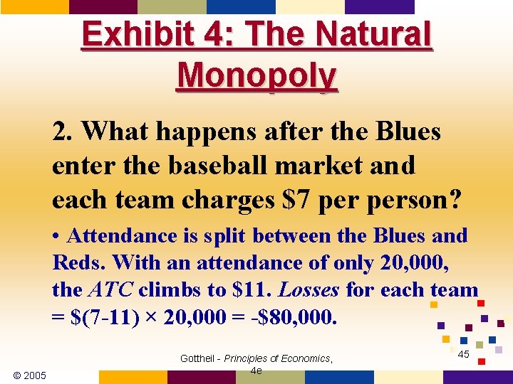 Exhibit 4: The Natural Monopoly 2. What happens after the Blues enter the baseball