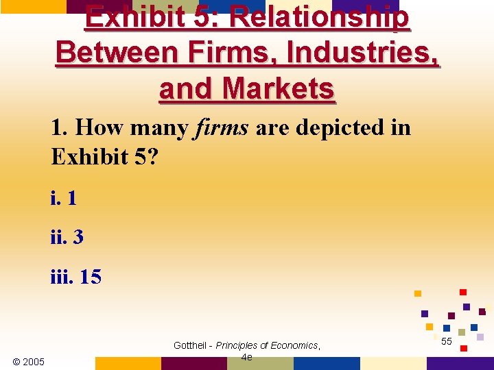 Exhibit 5: Relationship Between Firms, Industries, and Markets 1. How many firms are depicted