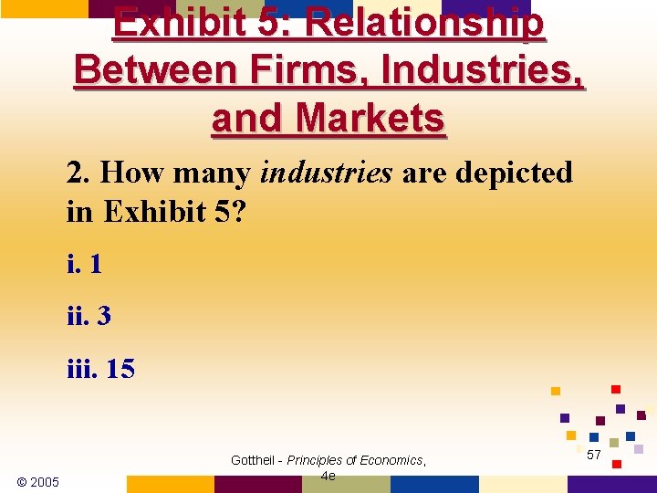 Exhibit 5: Relationship Between Firms, Industries, and Markets 2. How many industries are depicted