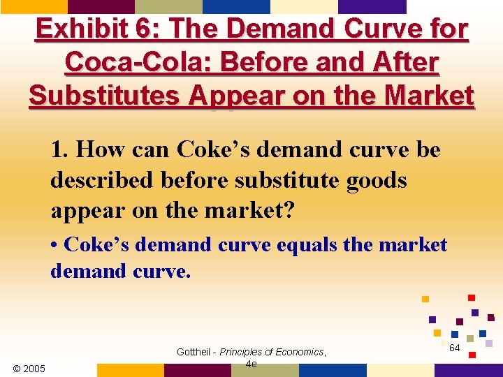 Exhibit 6: The Demand Curve for Coca-Cola: Before and After Substitutes Appear on the