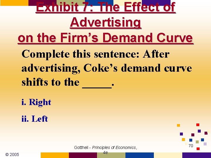 Exhibit 7: The Effect of Advertising on the Firm’s Demand Curve Complete this sentence: