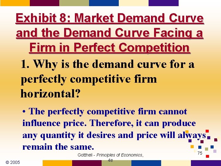 Exhibit 8: Market Demand Curve and the Demand Curve Facing a Firm in Perfect