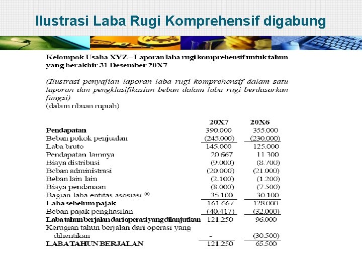 Ilustrasi Laba Rugi Komprehensif digabung 