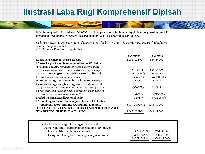 Ilustrasi Laba Rugi Komprehensif Dipisah Ref: PSAK 1 