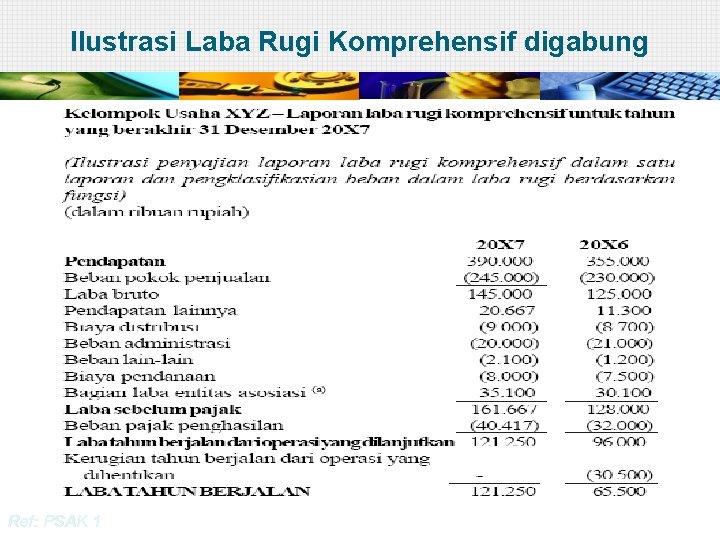 Ilustrasi Laba Rugi Komprehensif digabung Ref: PSAK 1 