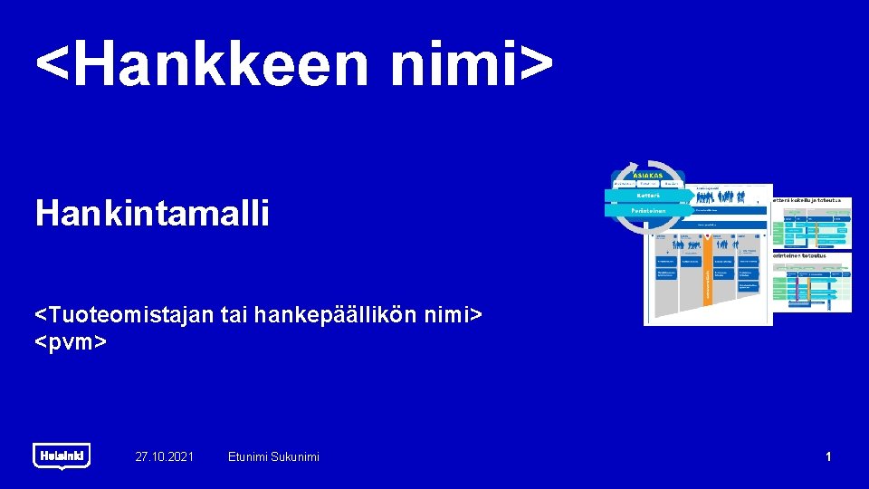 <Hankkeen nimi> Hankintamalli <Tuoteomistajan tai hankepäällikön nimi> <pvm> 27. 10. 2021 Etunimi Sukunimi 1