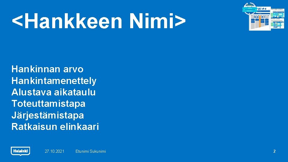 <Hankkeen Nimi> Hankinnan arvo Hankintamenettely Alustava aikataulu Toteuttamistapa Järjestämistapa Ratkaisun elinkaari 27. 10. 2021