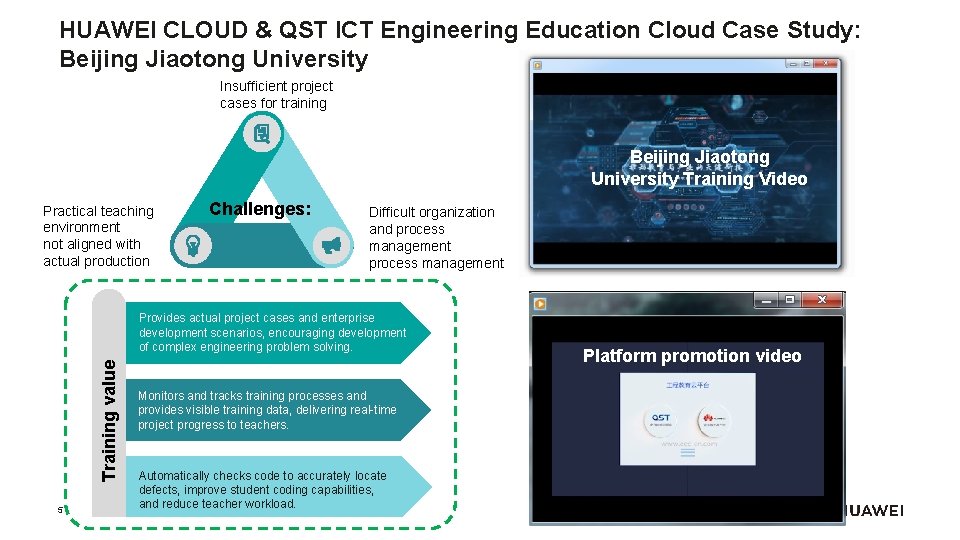 HUAWEI CLOUD & QST ICT Engineering Education Cloud Case Study: Beijing Jiaotong University Insufficient HUAWEI CLOUD & QST ICT Engineering Education Cloud Case Study: Beijing Jiaotong University Insufficient