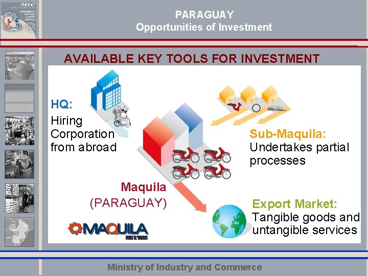 PARAGUAY Opportunities of Investment AVAILABLE KEY TOOLS FOR INVESTMENT HQ: Hiring Haga clic para