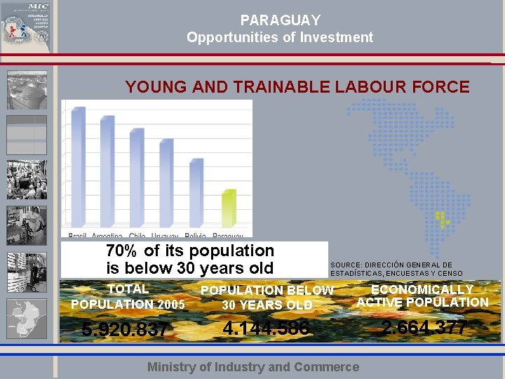 PARAGUAY Opportunities of Investment YOUNG AND TRAINABLE LABOUR FORCE Haga clic para cambiar el