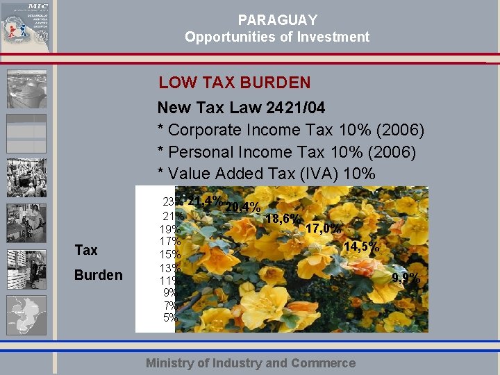 PARAGUAY Opportunities of Investment LOW TAX BURDEN New Tax Law 2421/04 * Corporate Income