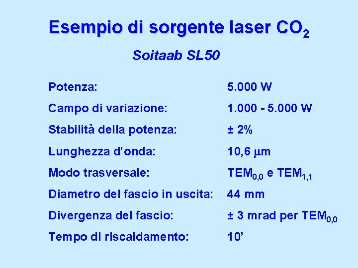 Esempio di sorgente laser CO 2 Soitaab SL 50 Potenza: 5. 000 W Campo