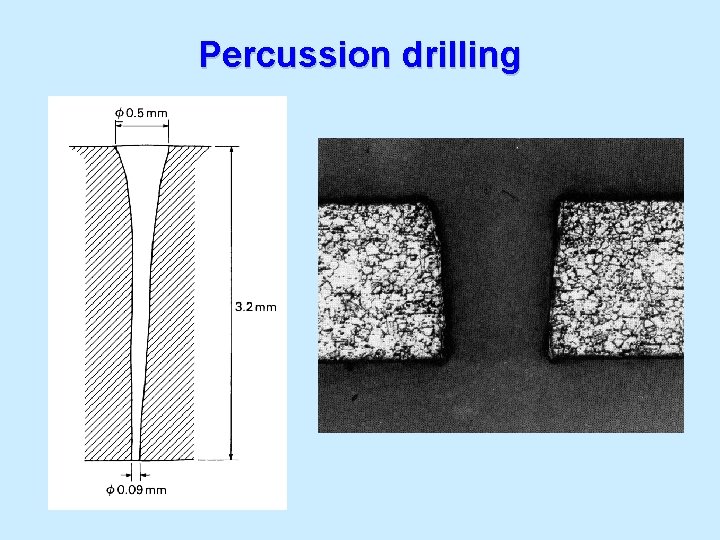 Percussion drilling 