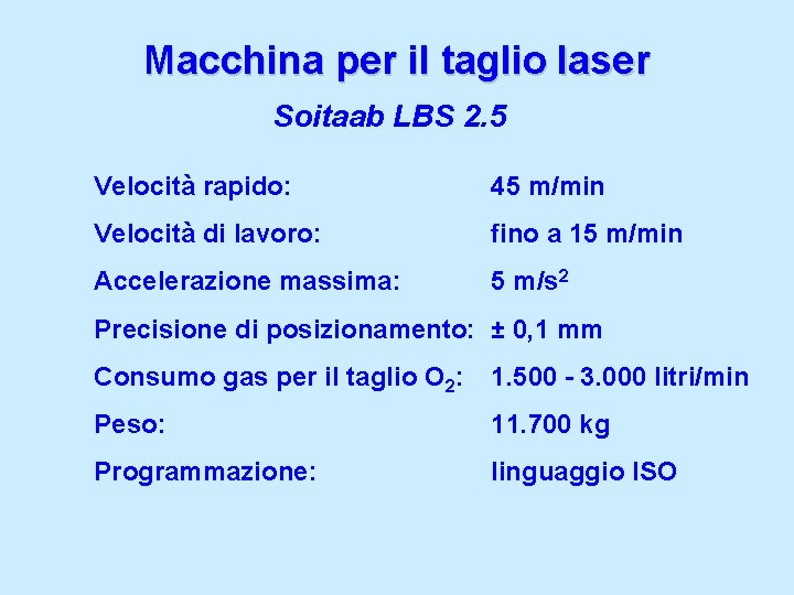 Macchina per il taglio laser Soitaab LBS 2. 5 Velocità rapido: 45 m/min Velocità