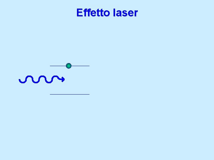 Effetto laser 