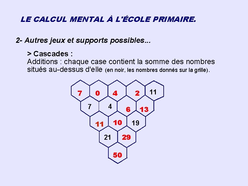 LE CALCUL MENTAL À L'ÉCOLE PRIMAIRE. 2 - Autres jeux et supports possibles. .