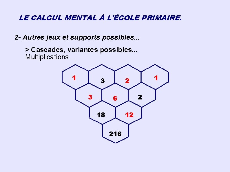 LE CALCUL MENTAL À L'ÉCOLE PRIMAIRE. 2 - Autres jeux et supports possibles. .
