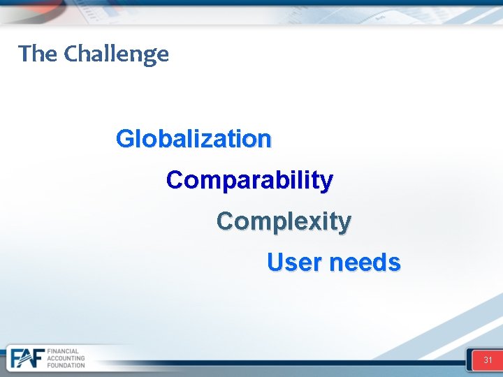 The Challenge Globalization Comparability Complexity User needs 31 