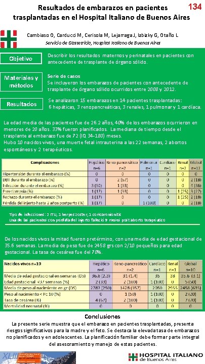 134 Resultados de embarazos en pacientes trasplantadas en el Hospital Italiano de Buenos Aires